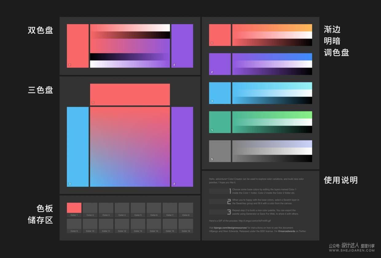 PSD配色器不完全使用手册 Color-Creator