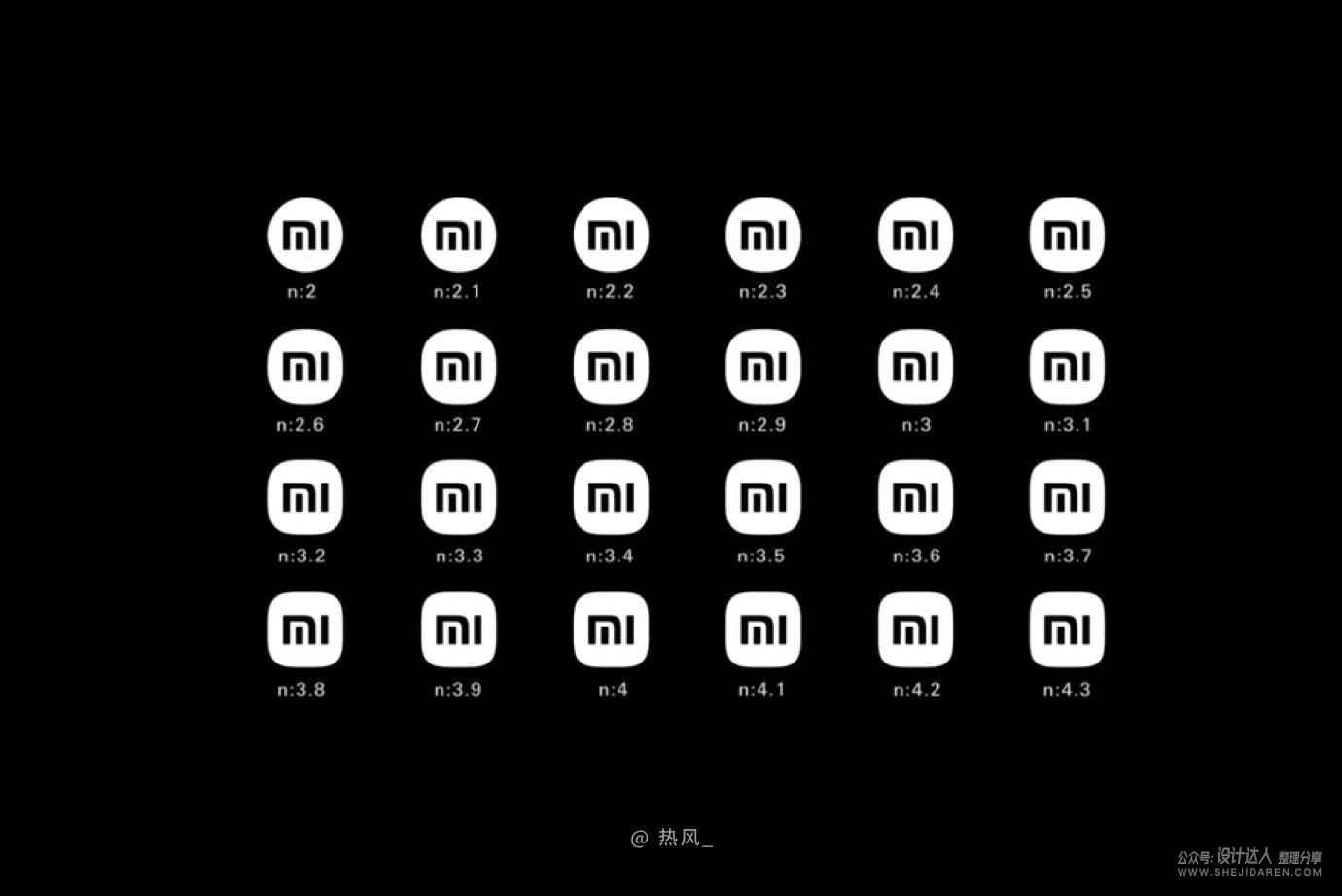 界面好看却没人用？先懂得控制用户注意力！