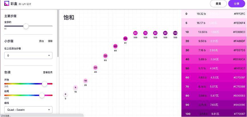 12个免费渐变配色工具，真的非常好用