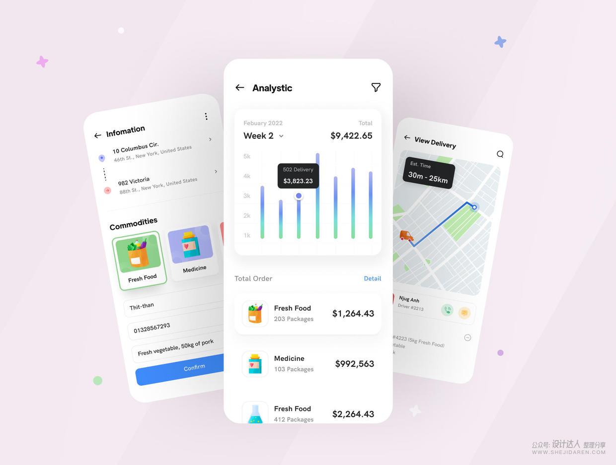 【853】快递/物流应用程序:iOS用户界面UI套件