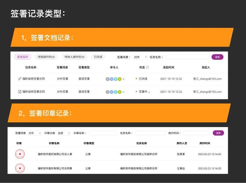 福昕电子签章设计优化总结