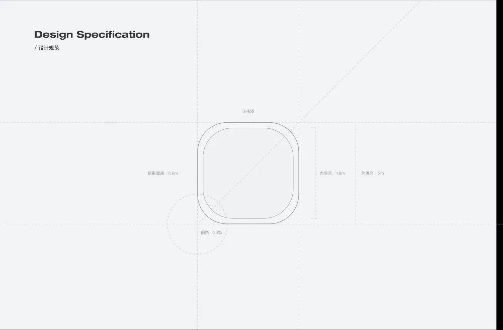 3D图标风格尝试，效果很好看