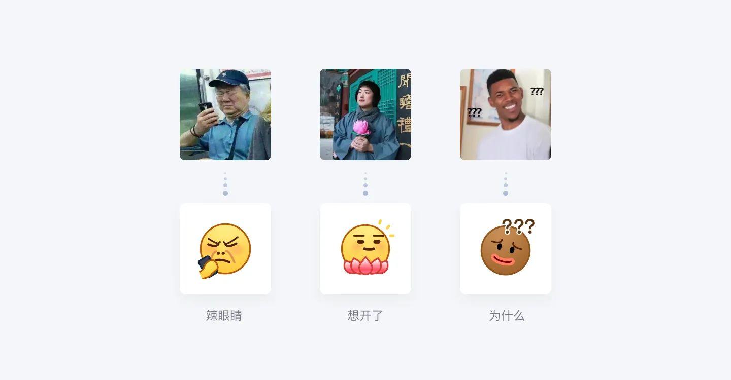 表情设计与优化（雪球APP表情设计升级过程）