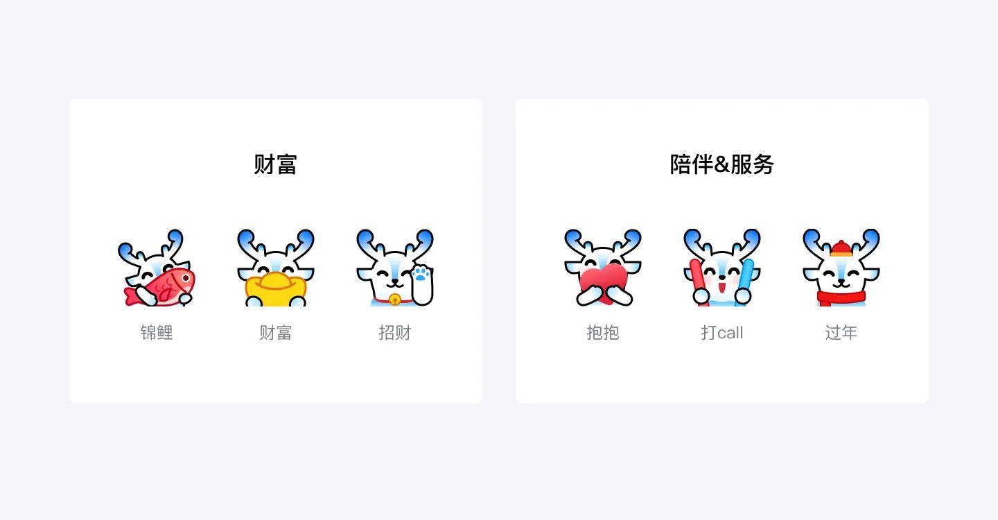 表情设计与优化（雪球APP表情设计升级过程）