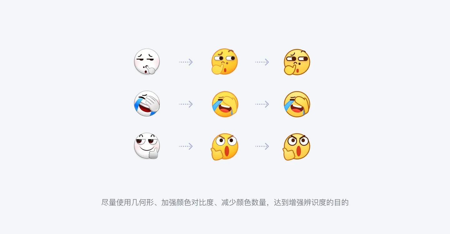 表情设计与优化（雪球APP表情设计升级过程）