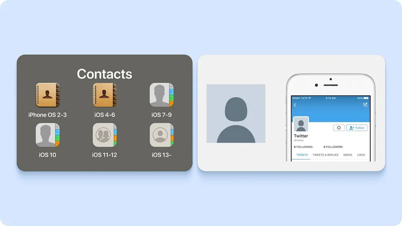 图标设计进化论