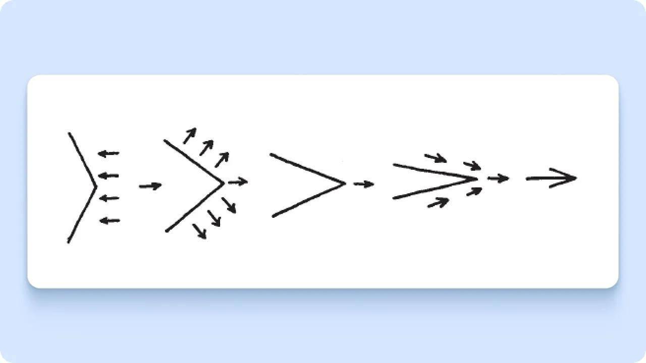 图标设计进化论