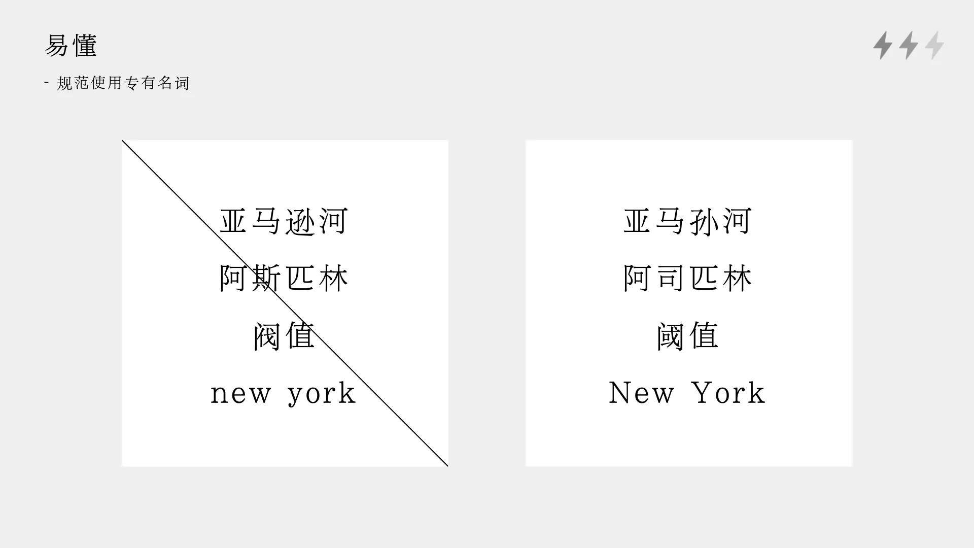 优质UX文案的撰写细节