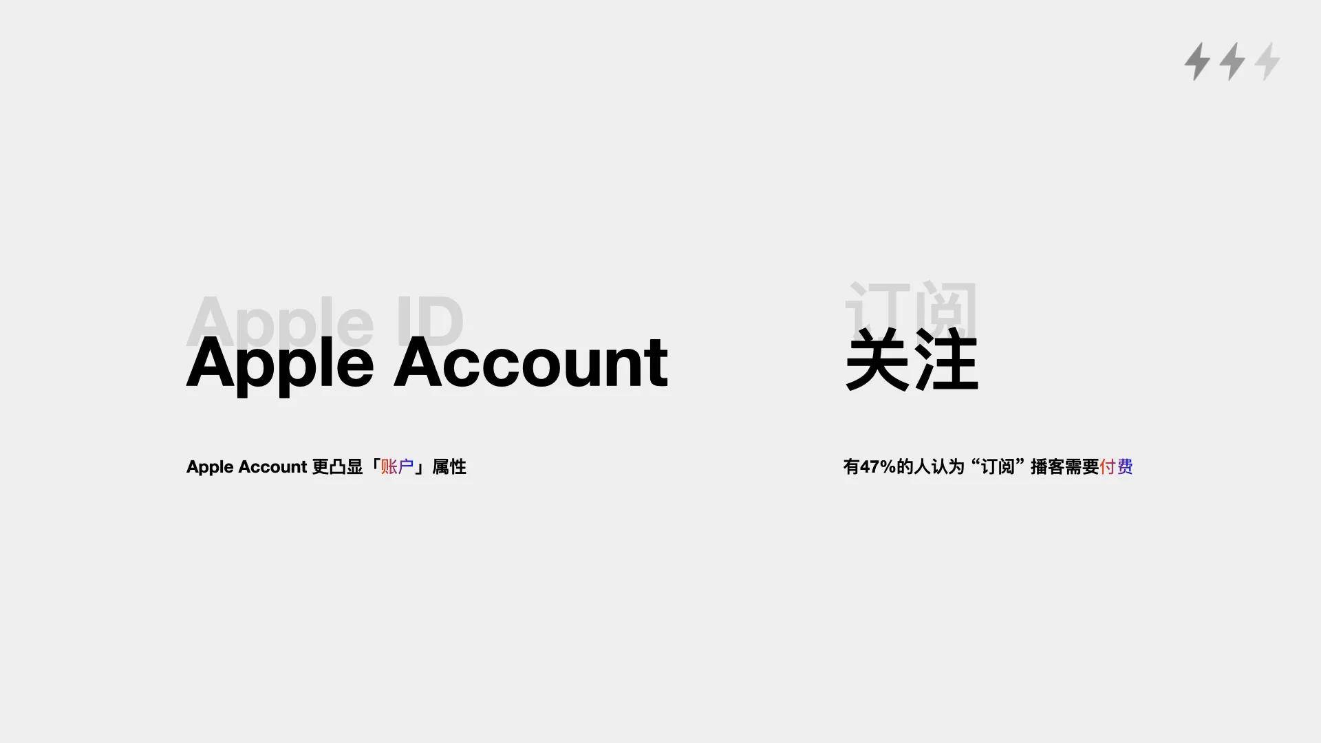 优质UX文案的撰写细节