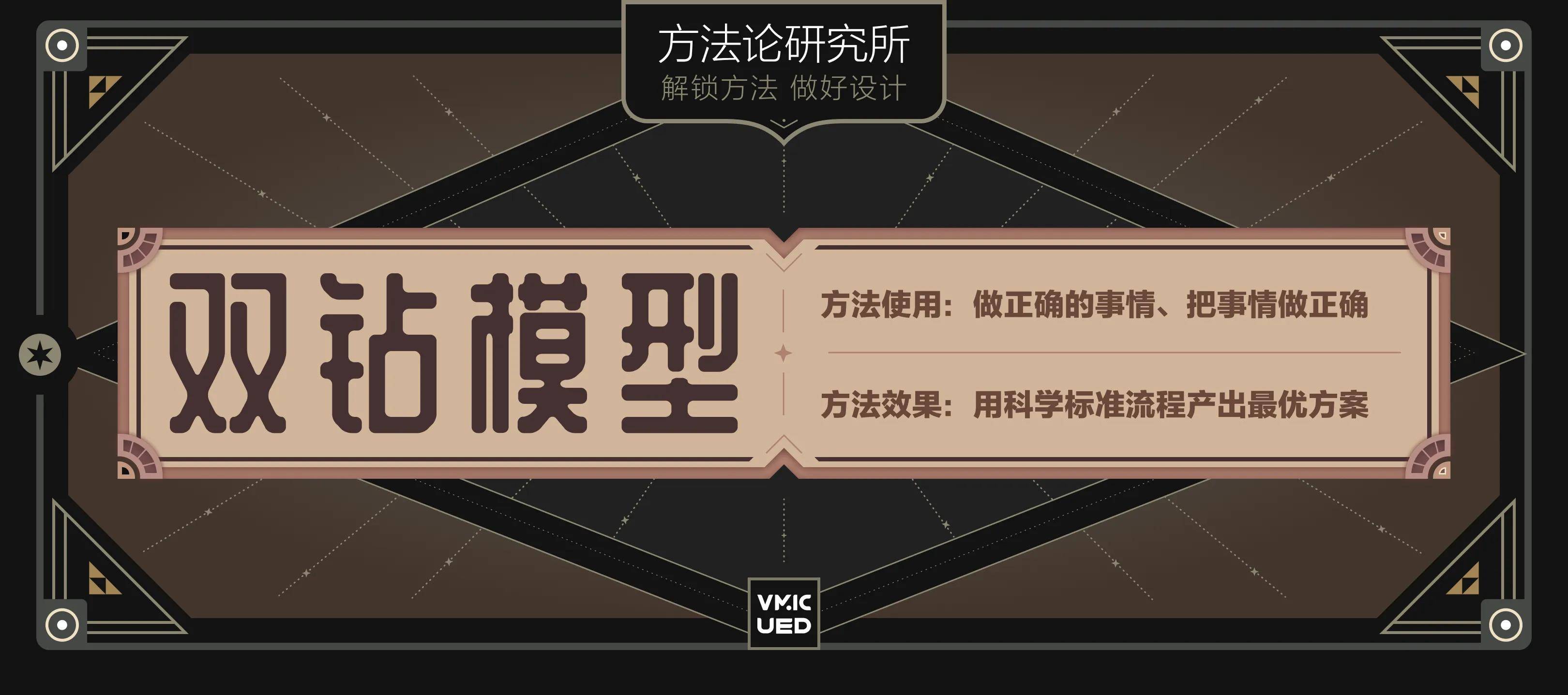 双钻模型:提升设计思维,指导设计师更好产出正确的设计 双钻模型:提升设计思维,指导设计师更好产出正确的设计