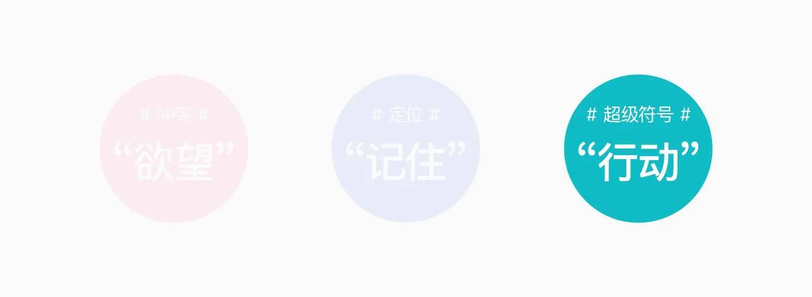 设计营销学：冲突、定位和超级符号