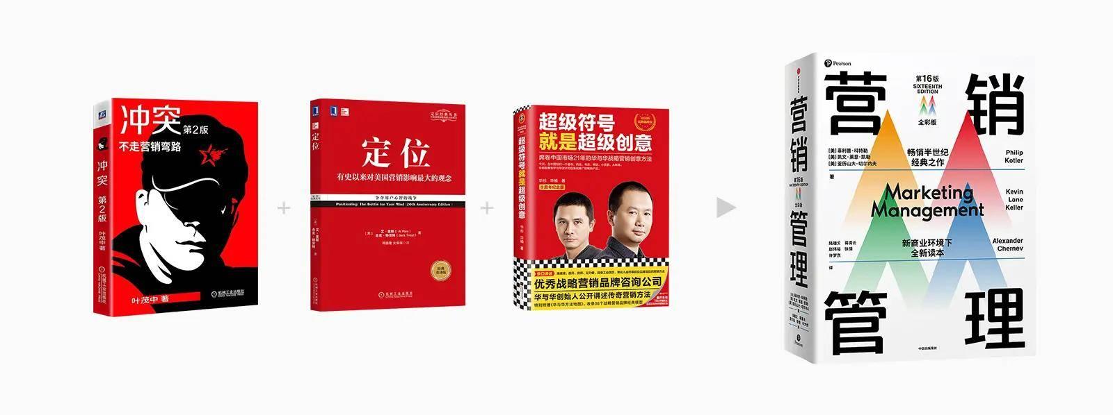 设计营销学：冲突、定位和超级符号