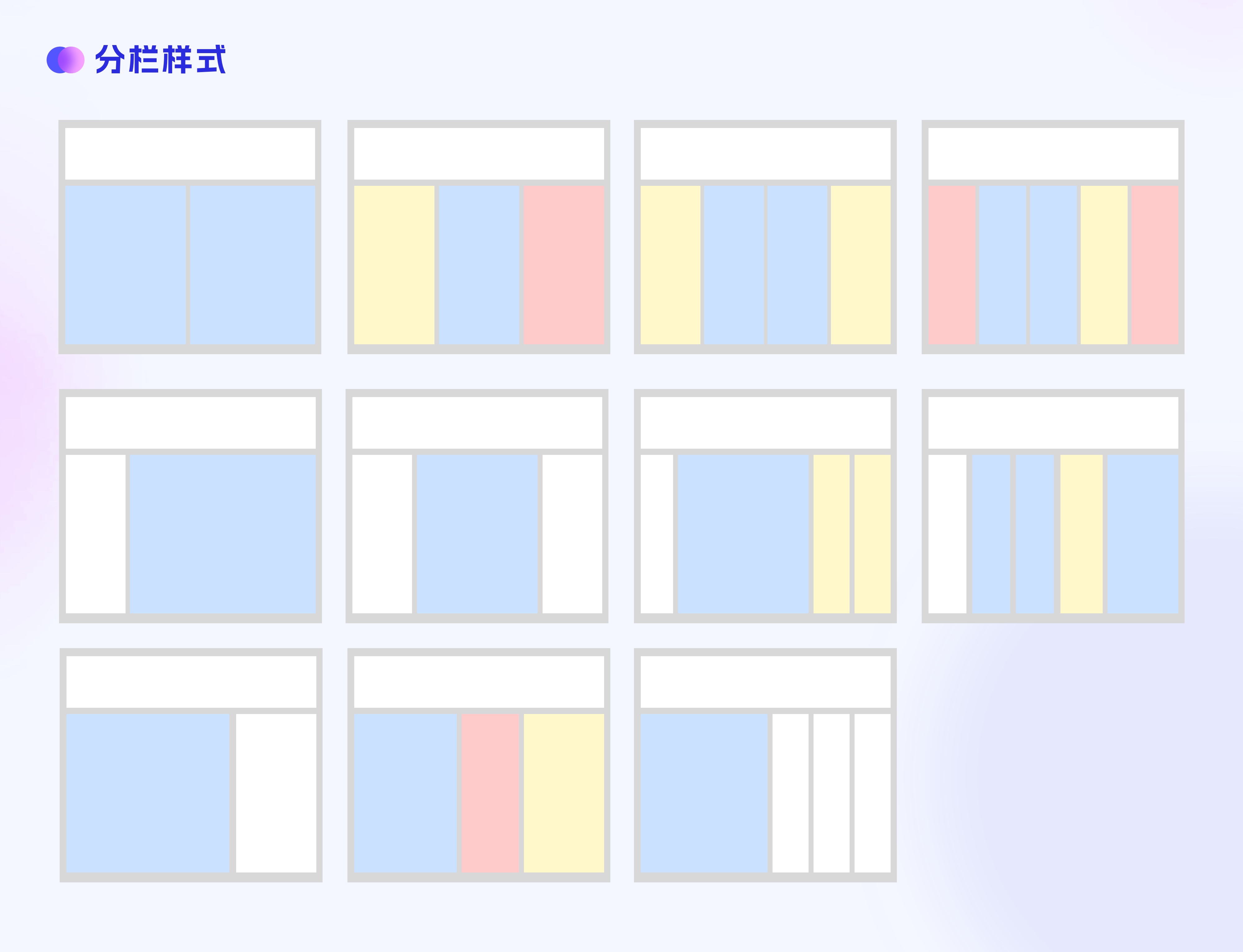 网页版式分析心得