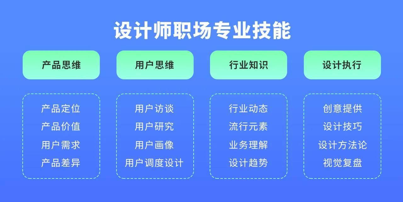 免费AI图像生成Raphael AI，零门槛畅玩Flux