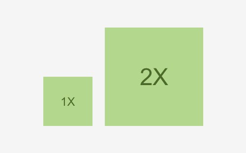 css device pixel ratio