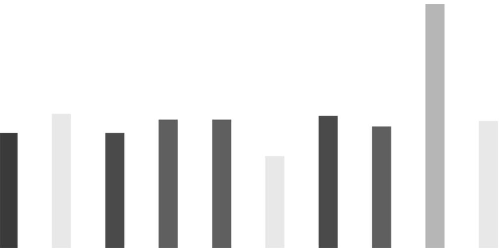 很棒的排版设计干货:节奏感