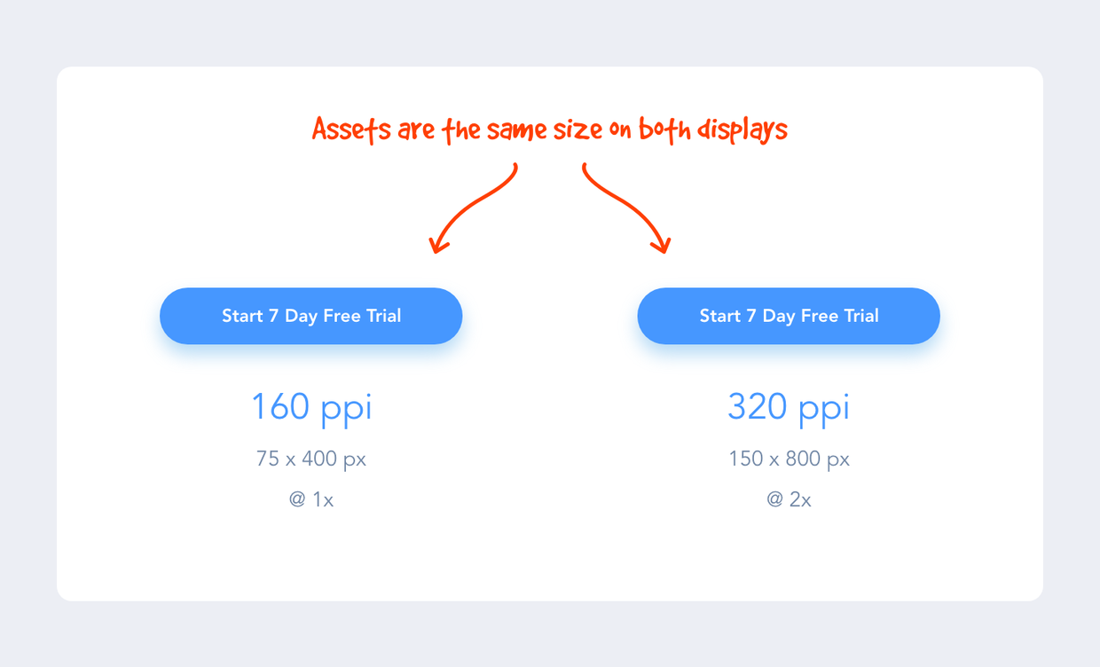 UI设计的10条经验法则