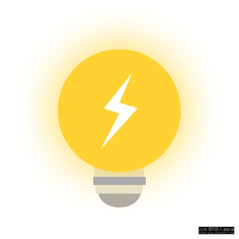 2021前端框架选哪个？Vue，React 还是 Angular？