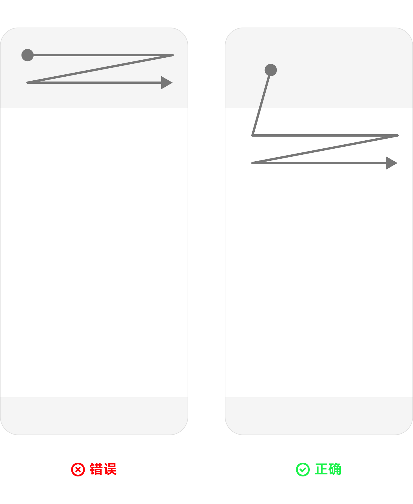 大厂APP竟默默把banner撤下，背后原因不简单