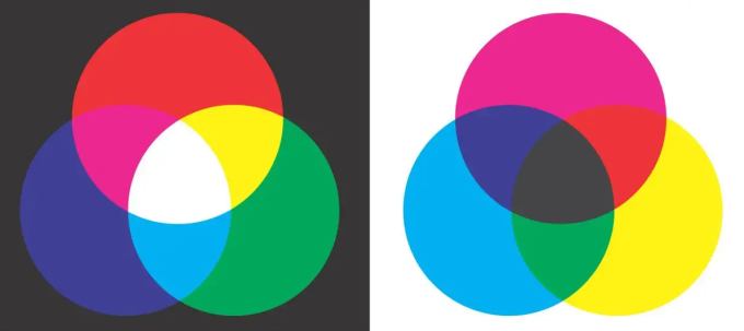 游戏图标入门—色彩篇（含色彩训练作业）