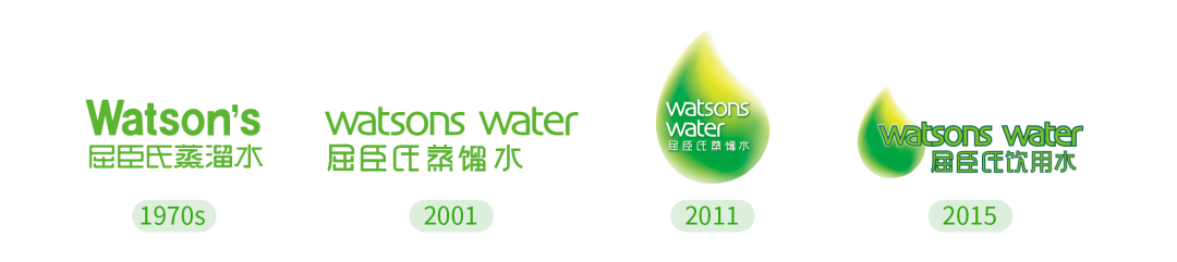 屈臣氏饮用水LOGO升级!更饱满的水滴设计 屈臣氏饮用水LOGO升级!更饱满的水滴设计