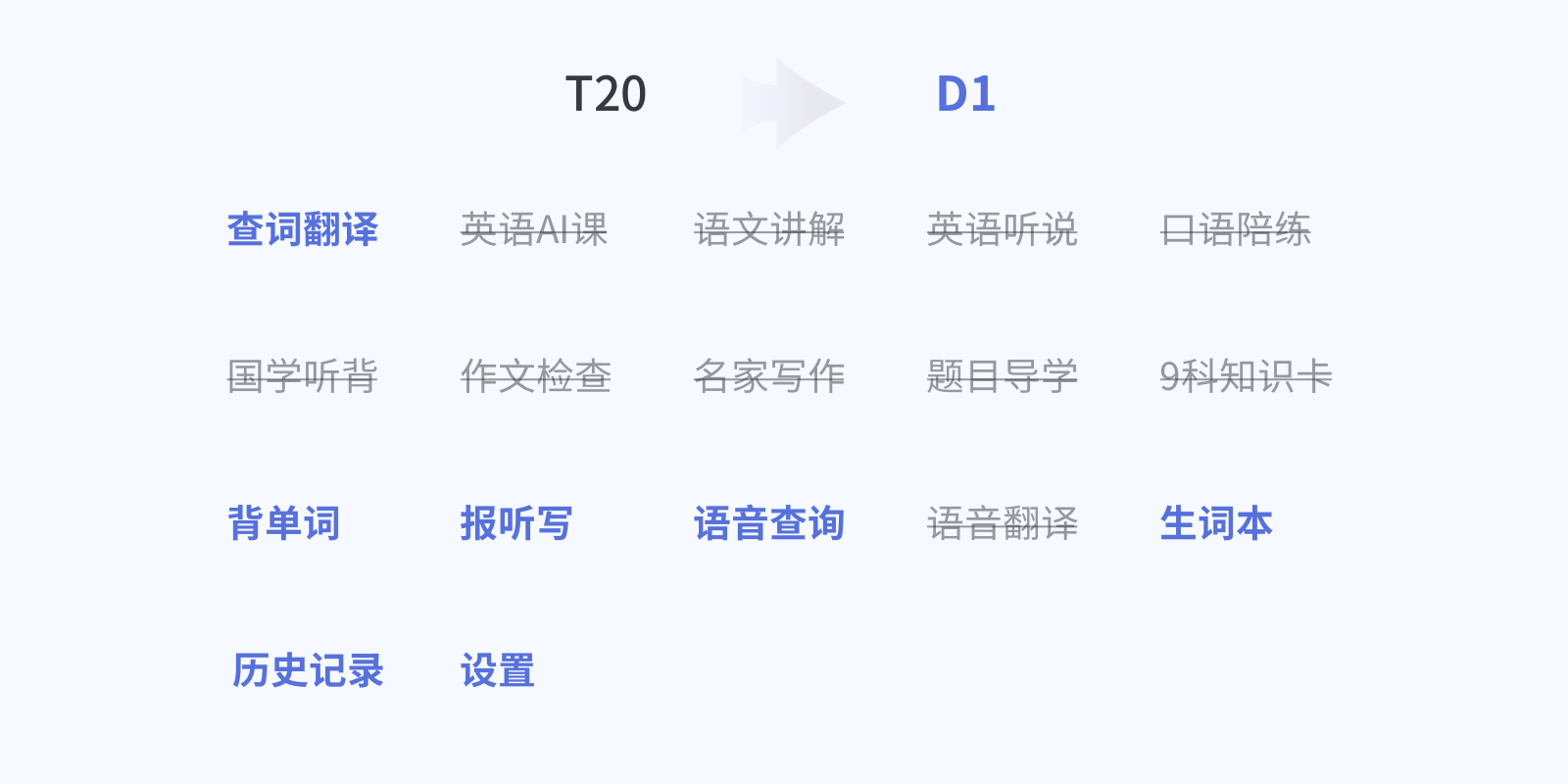 阿尔法词典笔产品设计复盘，如何通过设计提升销量？