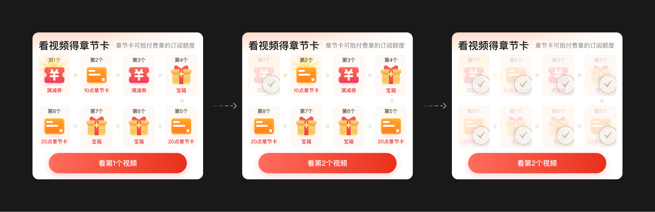 起点读书设计总结