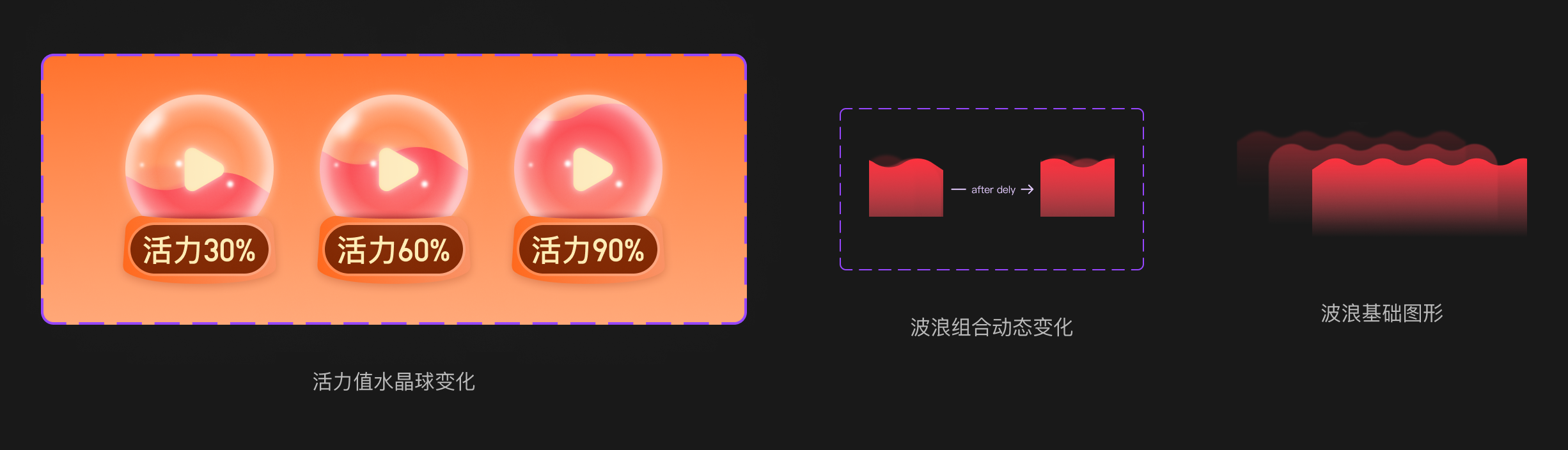 起点读书设计总结
