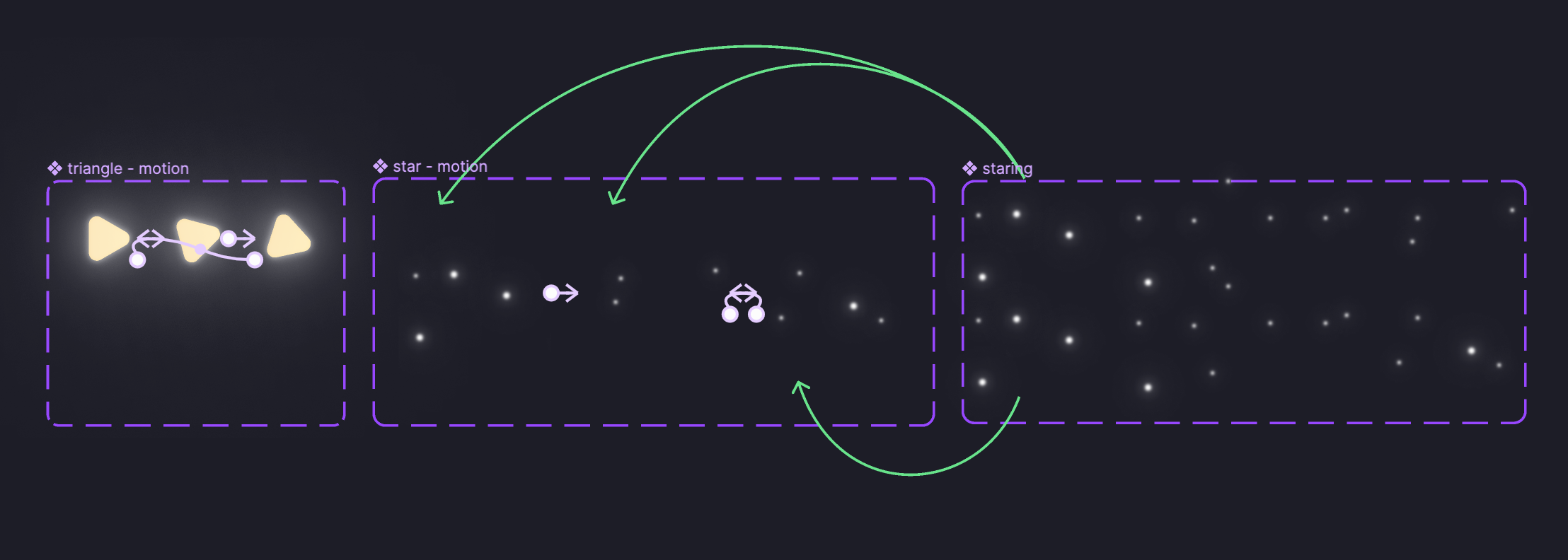 起点读书设计总结