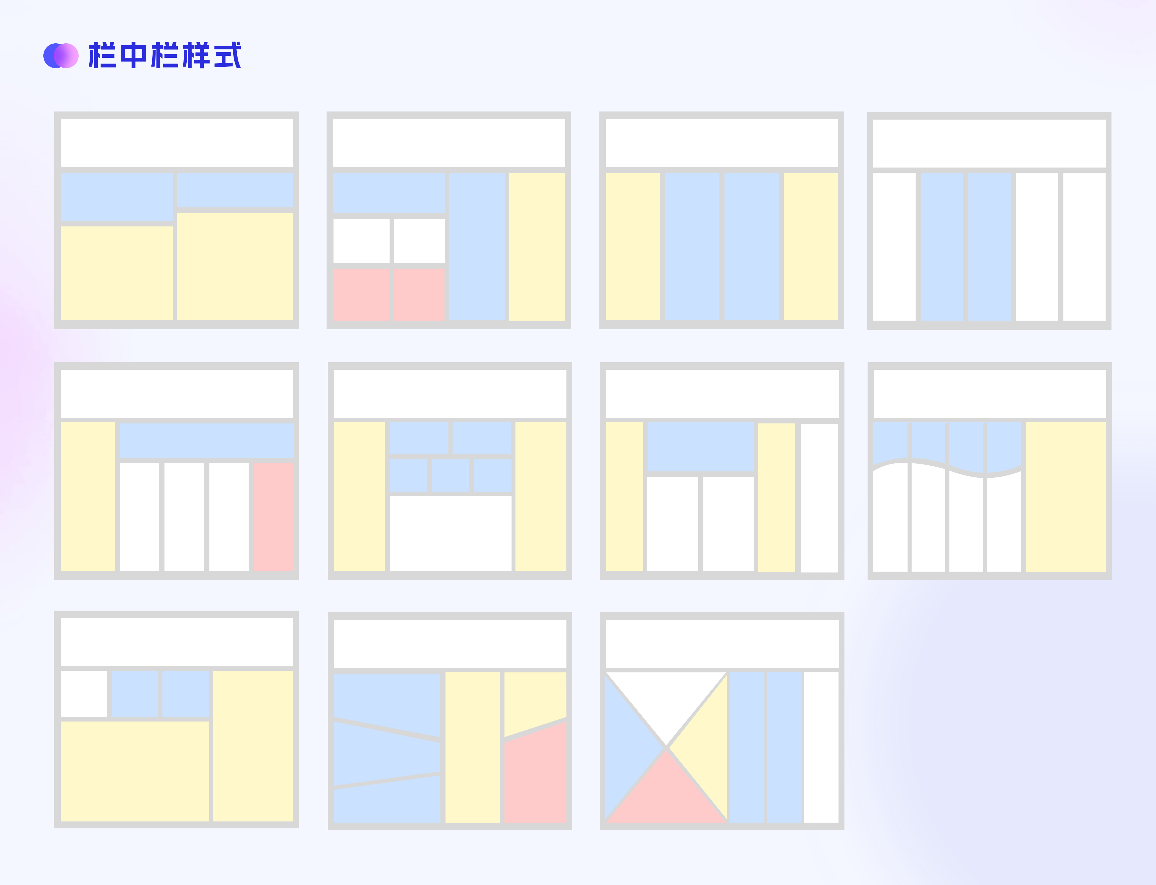 网页版式分析心得