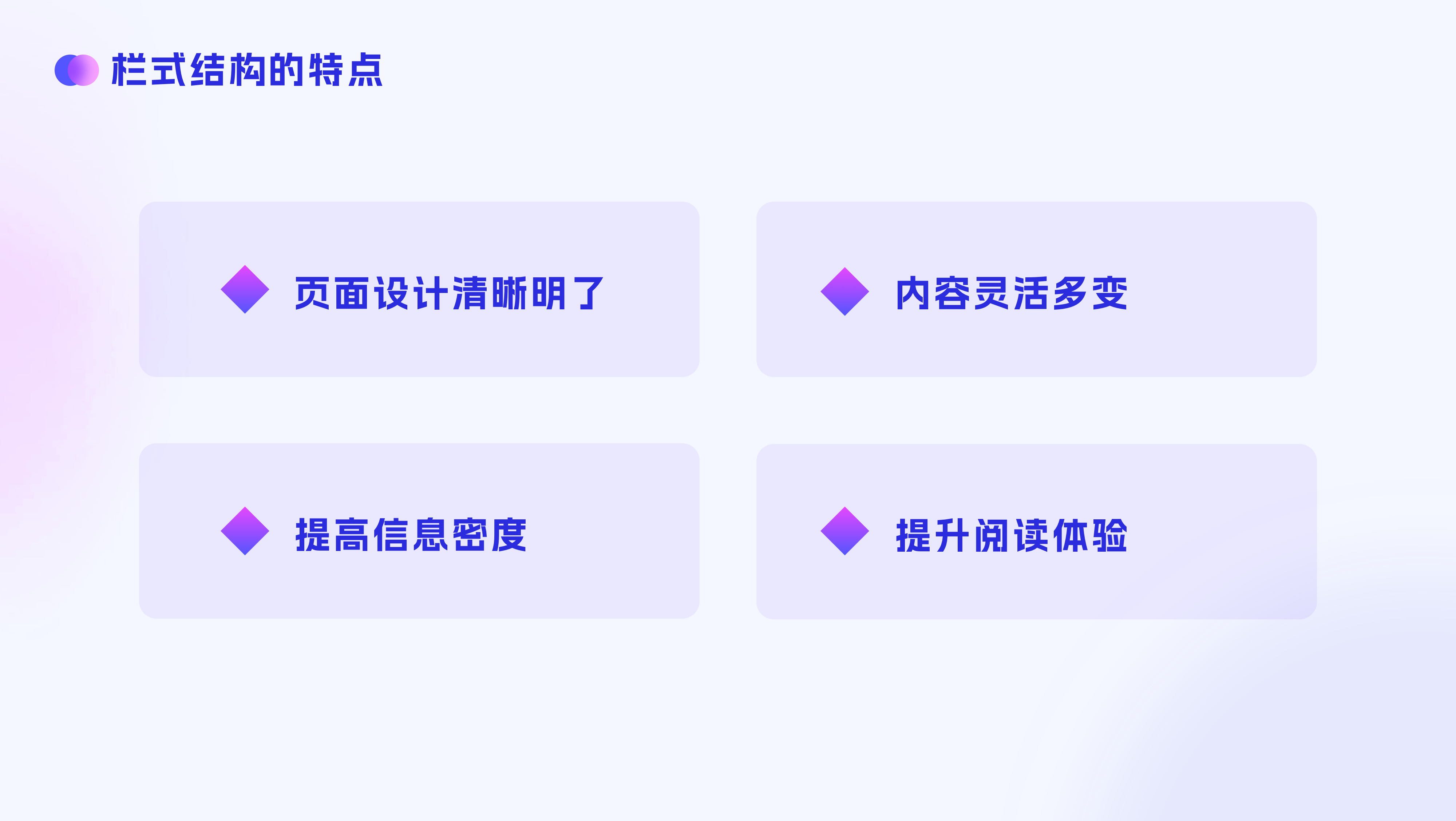 网页版式分析心得